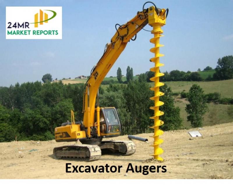 Excavator Augers