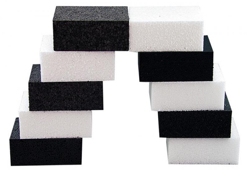 Expanded Polypropylene Foam Market