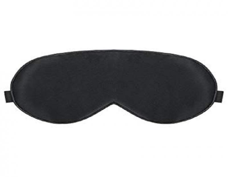 Eyeshade, Eyeshade Market, Eyeshade Market Growth