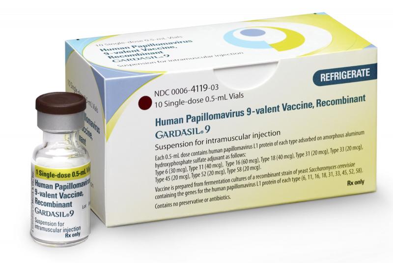 Cervical Cancer Vaccine industry