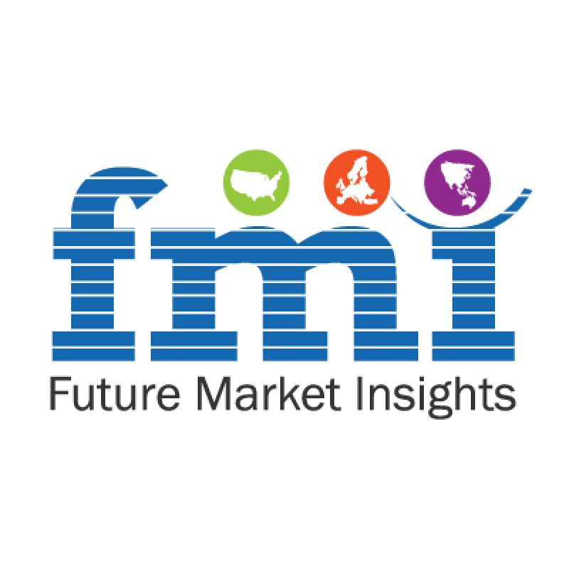 Defence Communication System Market 