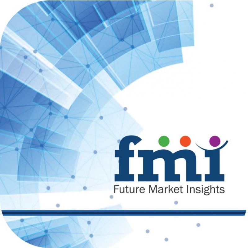  Powder Injection Molding Market