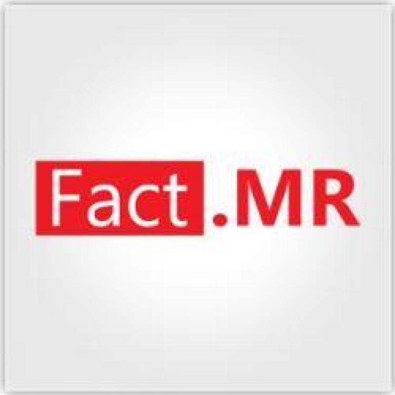 Retractable Awnings Market
