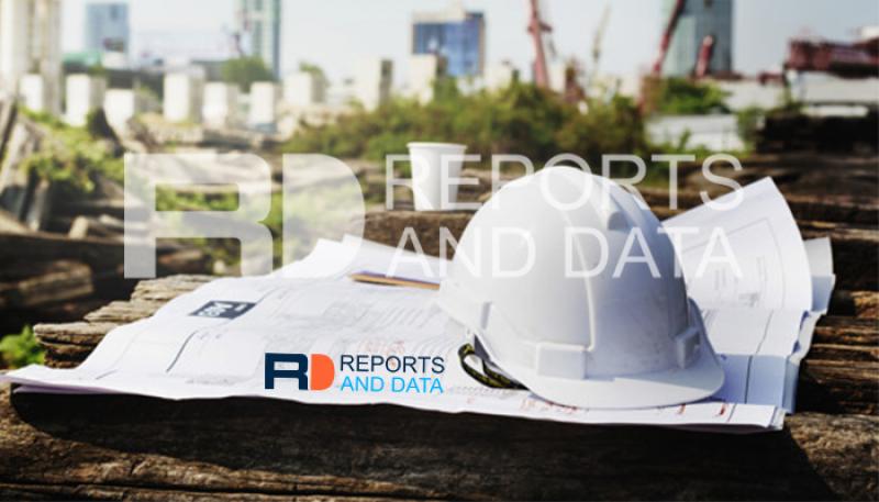 Fall Protection Market 
