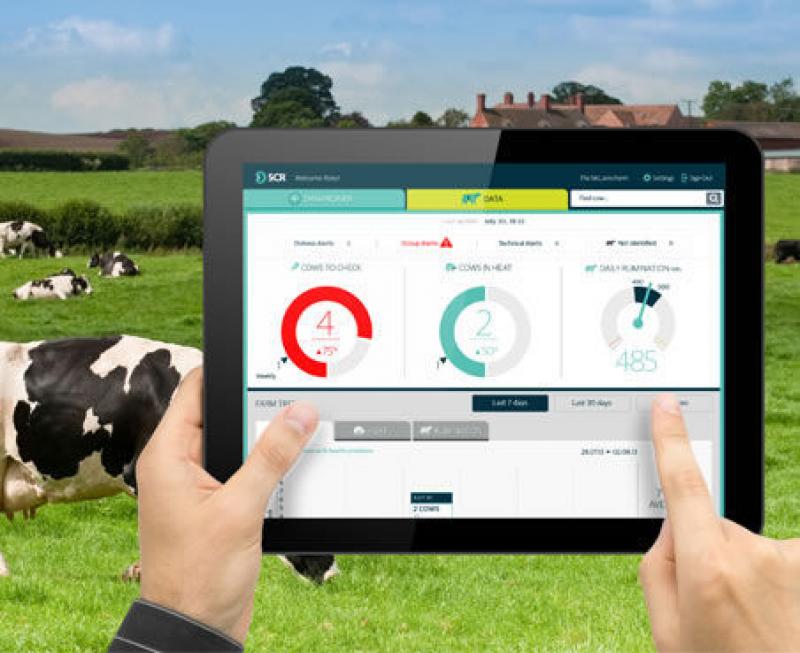 Farm Management Software Market