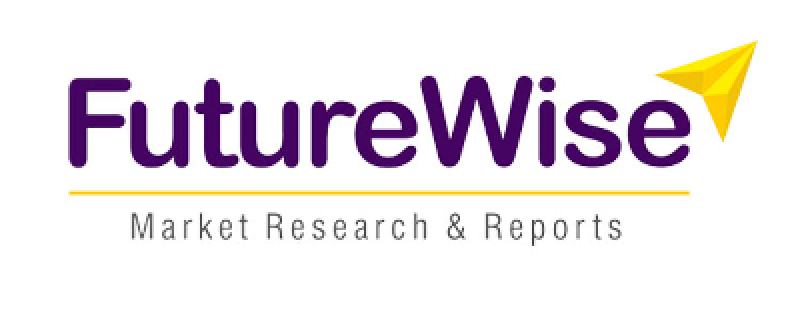 Security as a Service Market Global Trends, Market Share, Industry Size, Growth, Opportunities, and Market Forecast 2019 to 2026