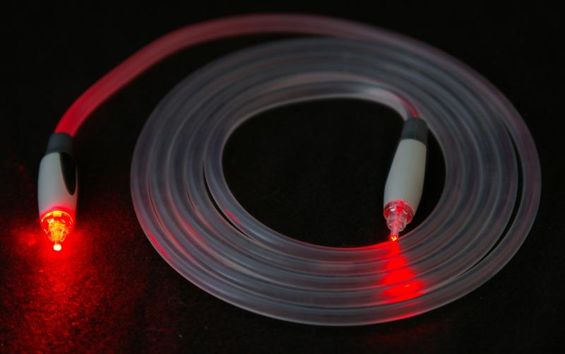 Fiber Optic Cables Market