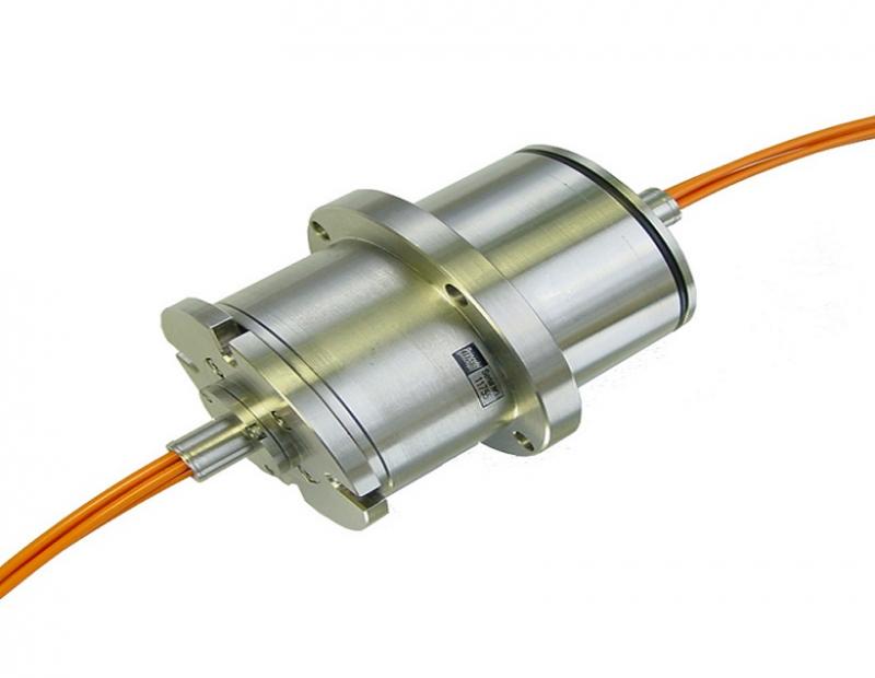 Fiber Optic Rotary Joints, Fiber Optic Rotary Joints Market, Fiber Optic Rotary Joints Market Growth