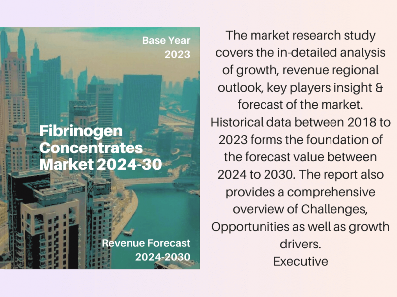 Fibrinogen Concentrates Market Fibrinogen Concentrates Market Analysis