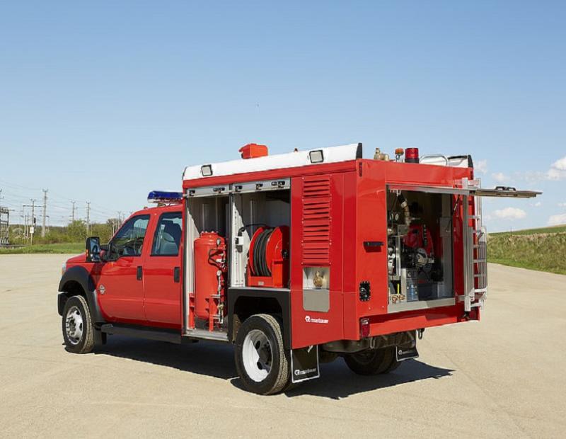 Fire Fighting Vehicle, Fire Fighting Vehicle Market, Fire Fighting Vehicle Market Growth