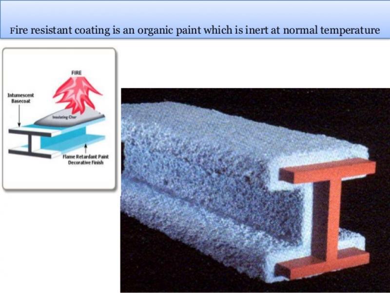 Fire Resistant Paint
