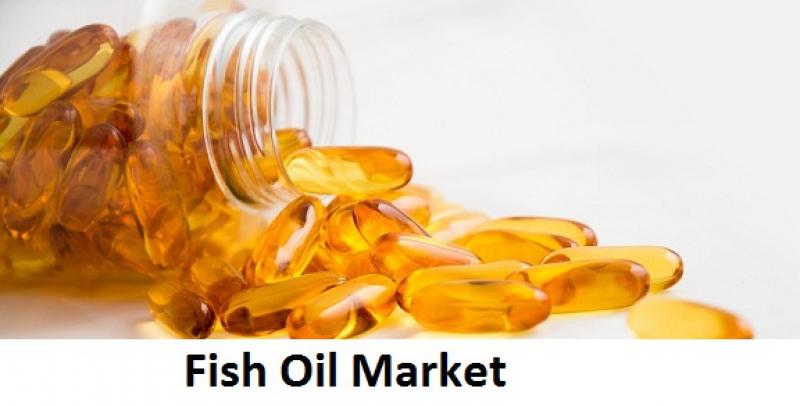 Fish Oil Market