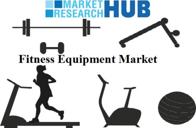 Market Research Hub