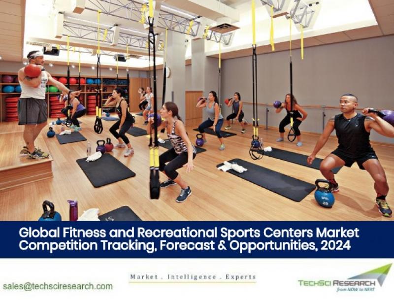 Fitness and Recreational Sports Centers Market
