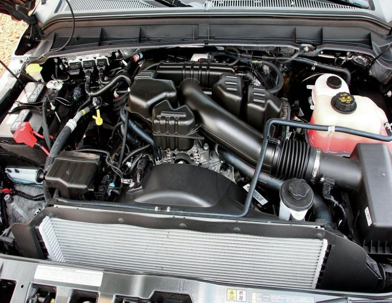 Flex Fuel Engines, Flex Fuel Engines Market, Flex Fuel Engines Market Growth