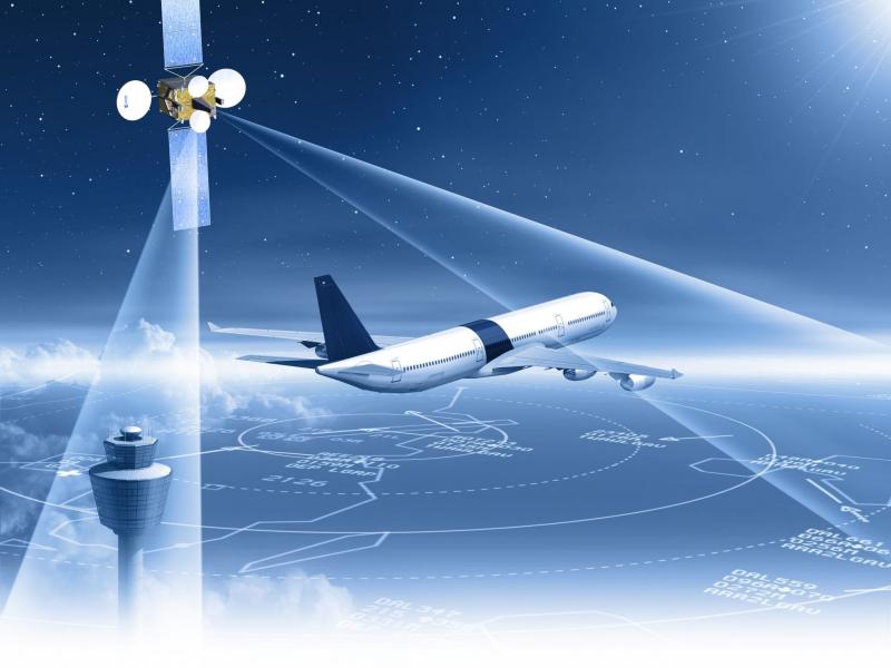 Flight Tracking System Market