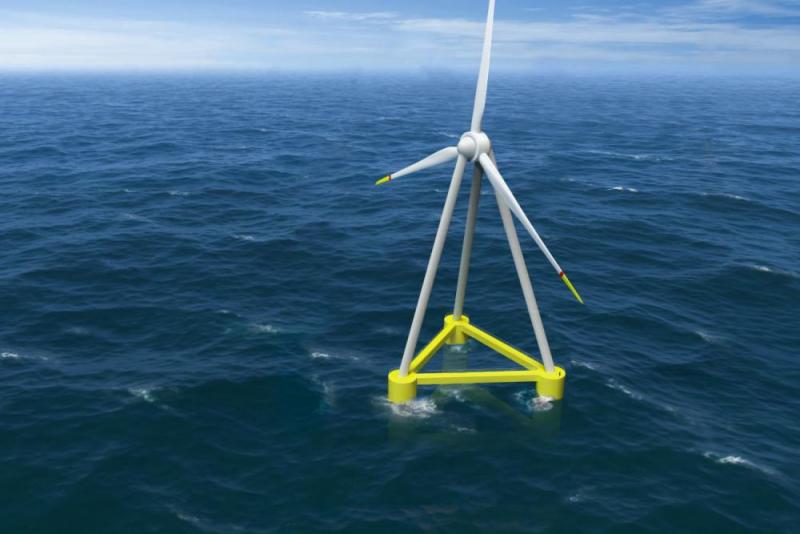 Floating Offshore Wind Power Market Analysis 2019 and In-depth Research on Emerging Growth Factors Floating Offshore Wind Power, Floating Offshore Wind Power Market, Floating Offshore Wind Power Market Growth