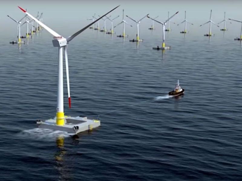 Floating Wind Turbines Market