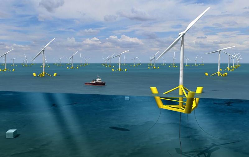 Floating Wind Turbines