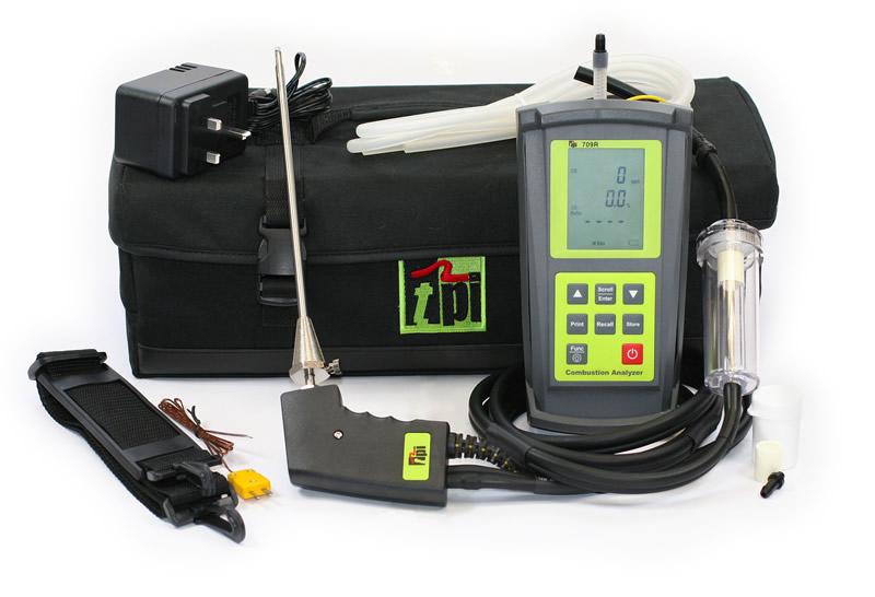 Flue Gas Analyzer Market