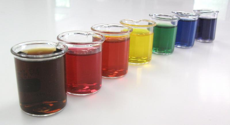 Global Food Additives Market To Be Valued Close To $56 Billion By 2024 Food Additives Market