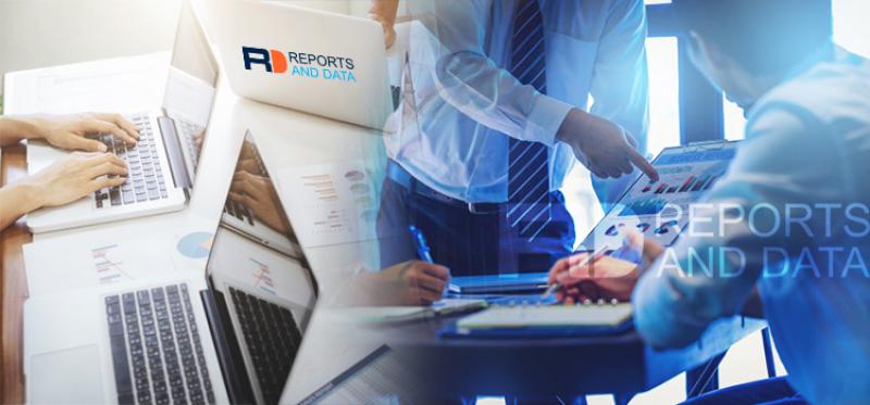Food Automation Market 