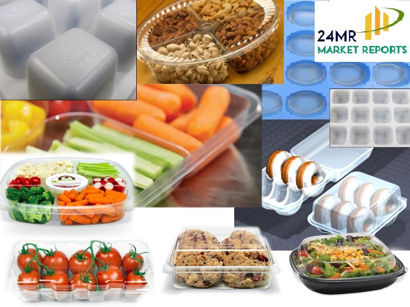 Food Packaging 