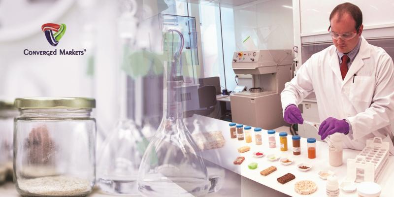 Food Safety Testing Market