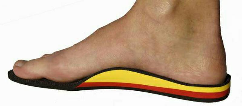 Foot Orthotics Insoles Market Foot Orthotics Insoles Market