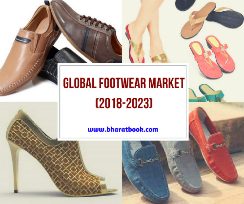Footwear Market: