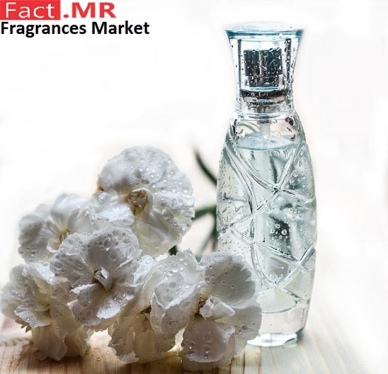 Fragrances Market