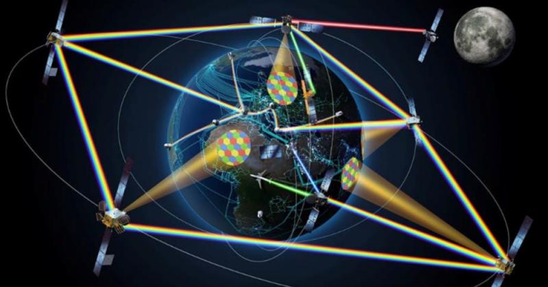 Free Space Optics Communication