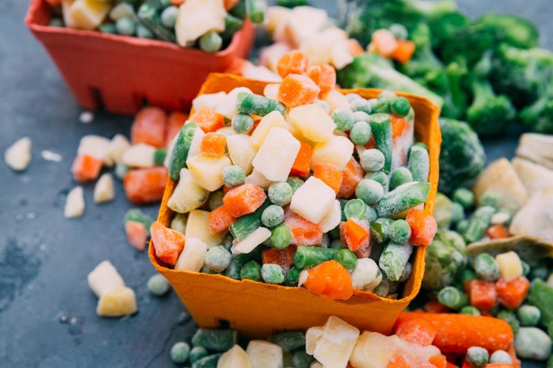 Frozen Vegetable Market and Forecast 2021