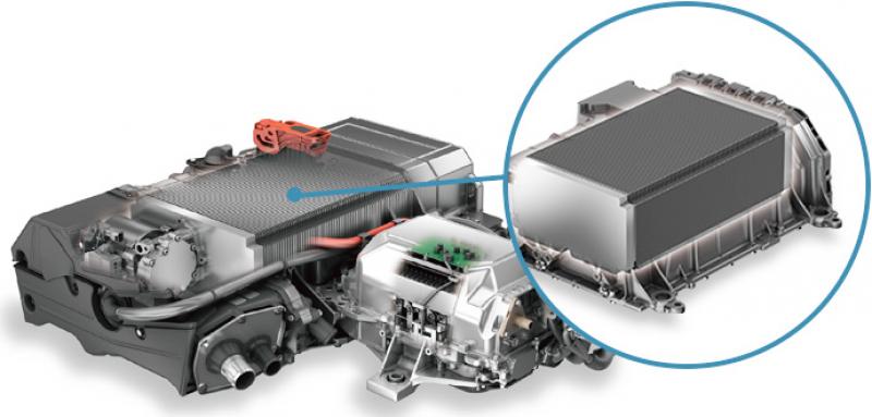 Fuel Cell Market