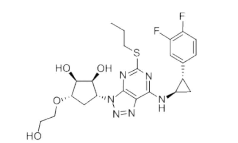 Furandicarboxylic Acid Market