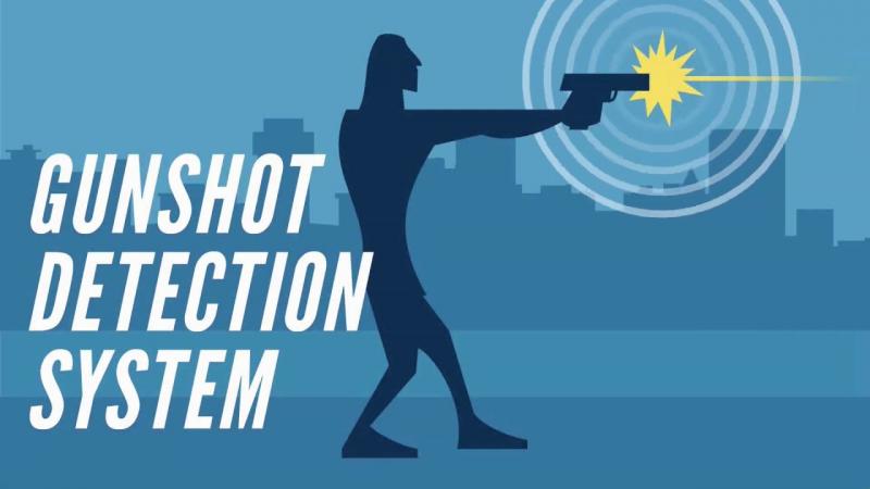  Gunshot Detection System Market 