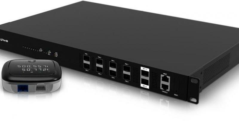 GPON (gigabit passive optical network) Equipment Market