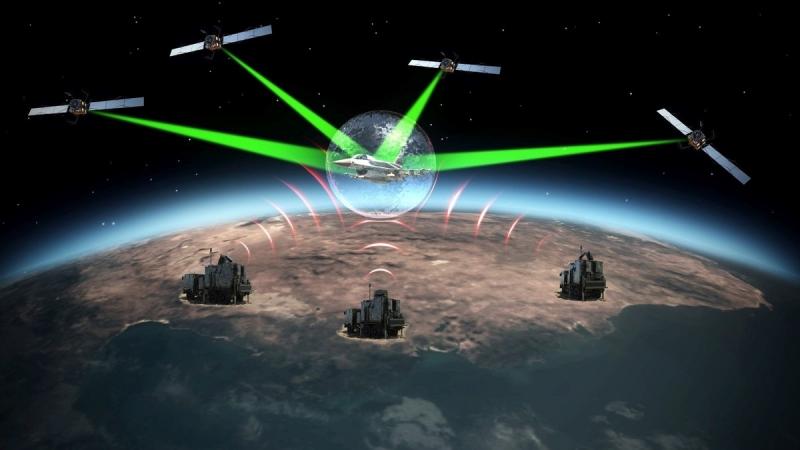 GPS Anti-Jamming System 