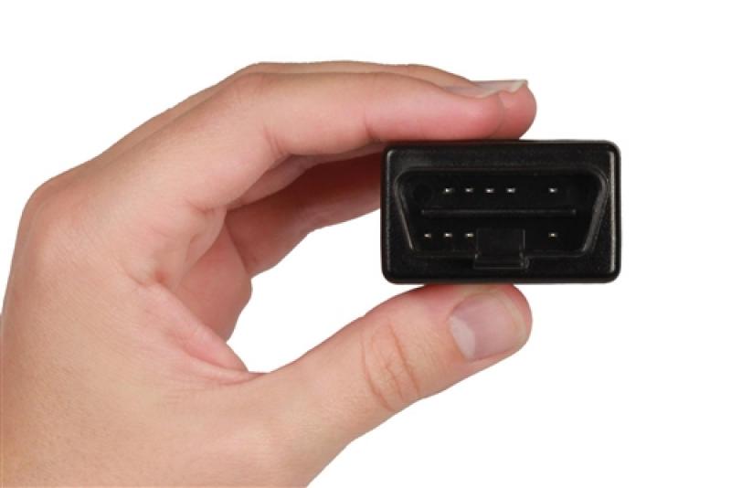 GPS Tracking Devices, GPS Tracking Devices Market, GPS Tracking Devices Market Growth