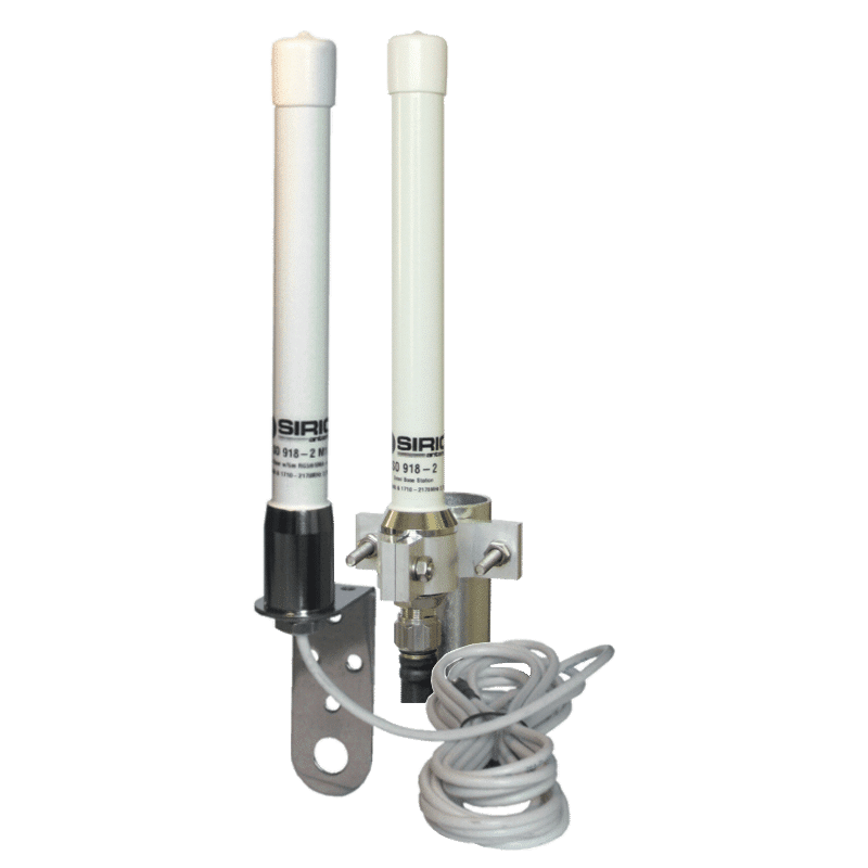 GSM Antenna Market