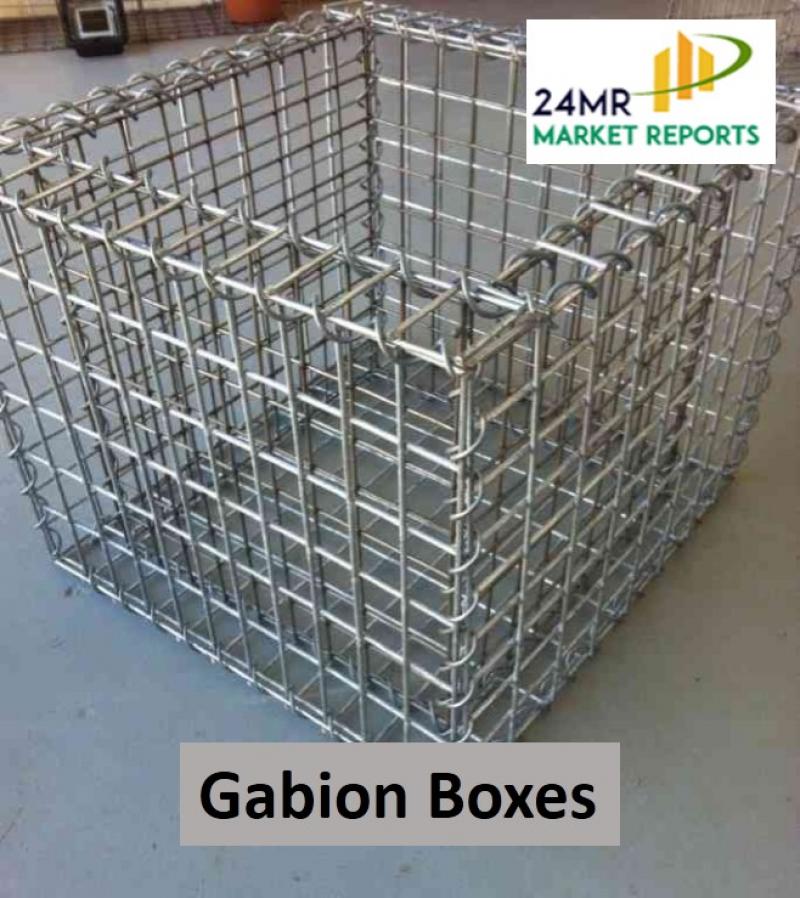 Gabion Boxes
