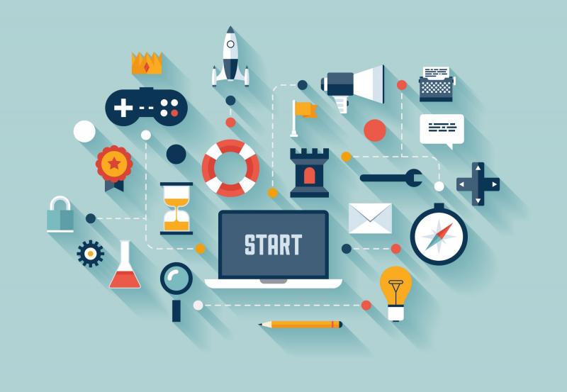 Gamification Market 