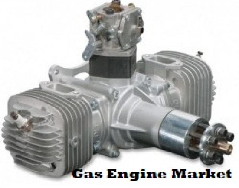 Gas Engine Market
