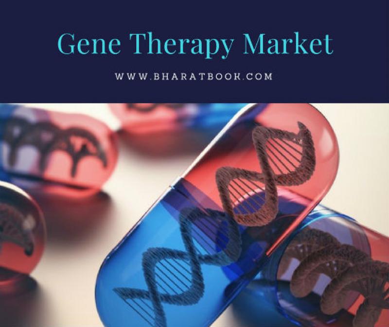 Global Gene Therapy Market - Industry Trends, Opportunities and Forecasts to 2017-2023