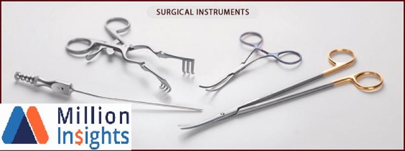 General Surgery Devices Market 