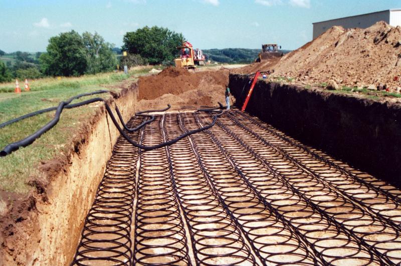 Geothermal Heat Pump Market