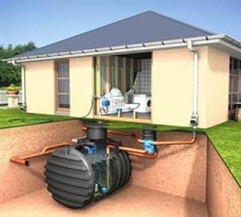 Geothermal Heat Pump Market