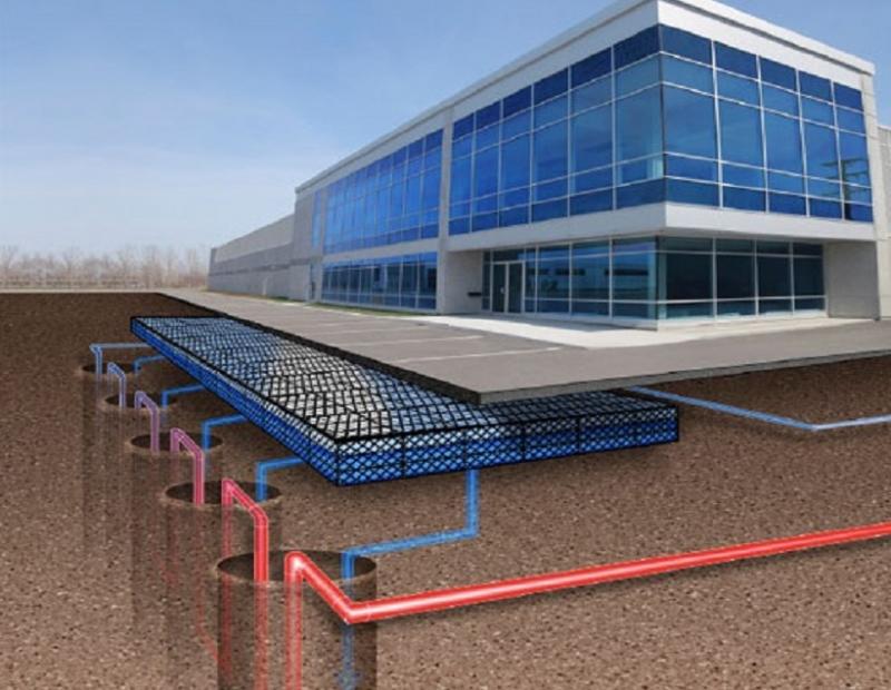 Geothermal Heating and Cooling Systems, Geothermal Heating and Cooling Systems Market, Geothermal Heating and Cooling Systems Market Growth