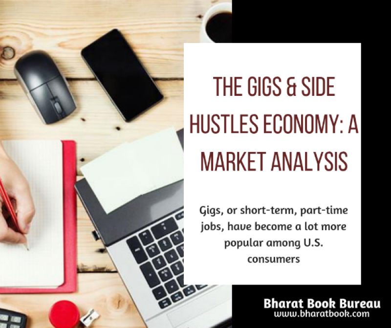 The Gigs & Side Hustles Economy: Market Analysis Report Gig Economy