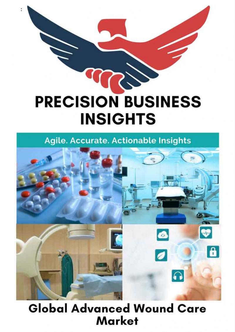Advanced WoundCare Market